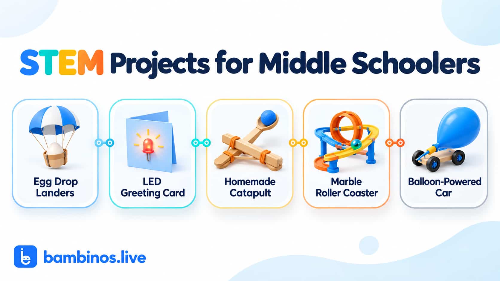 STEM Projects for Middle Schoolers